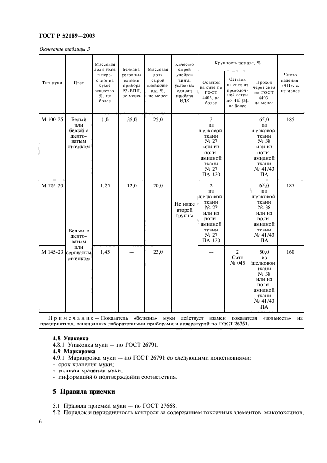 ГОСТ Р 52189-2003