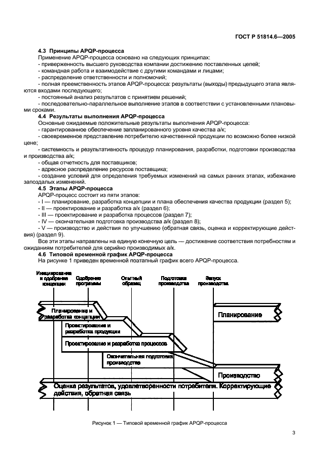 ГОСТ Р 51814.6-2005