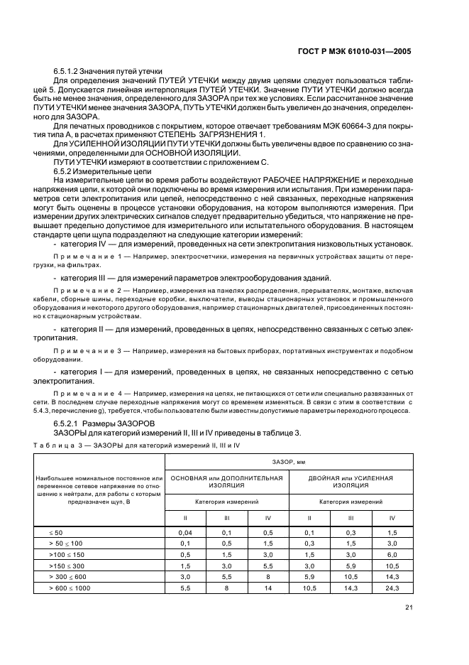 ГОСТ Р МЭК 61010-031-2005