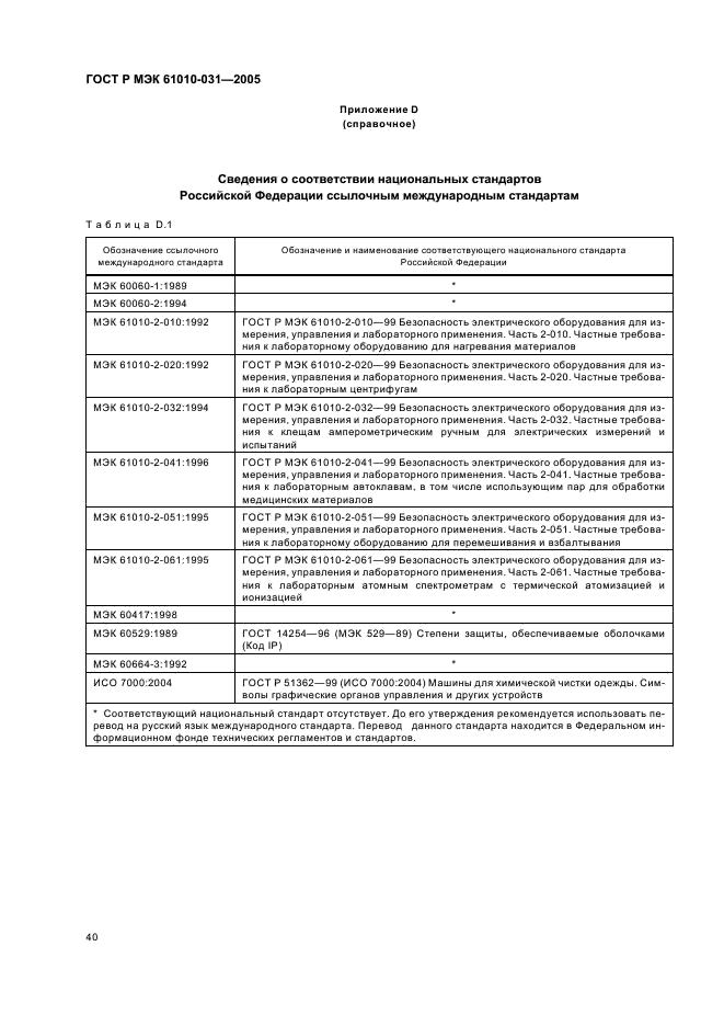 ГОСТ Р МЭК 61010-031-2005