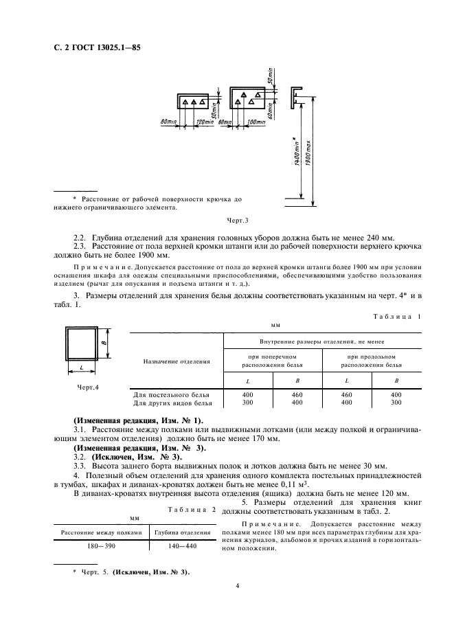 ГОСТ 13025.1-85