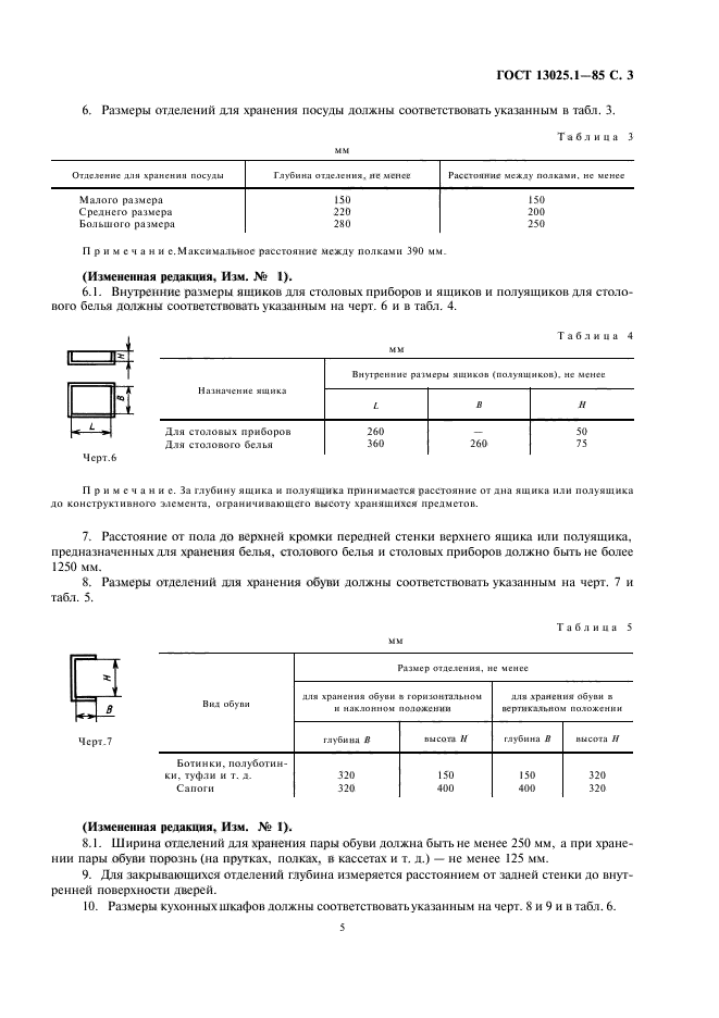 ГОСТ 13025.1-85