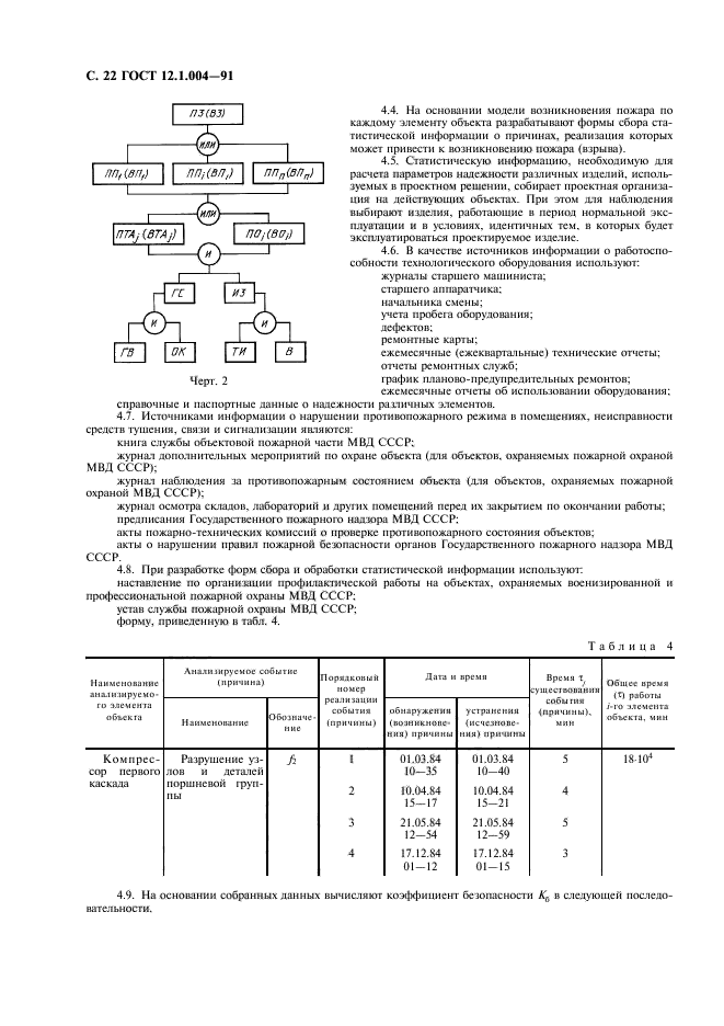 ГОСТ 12.1.004-91