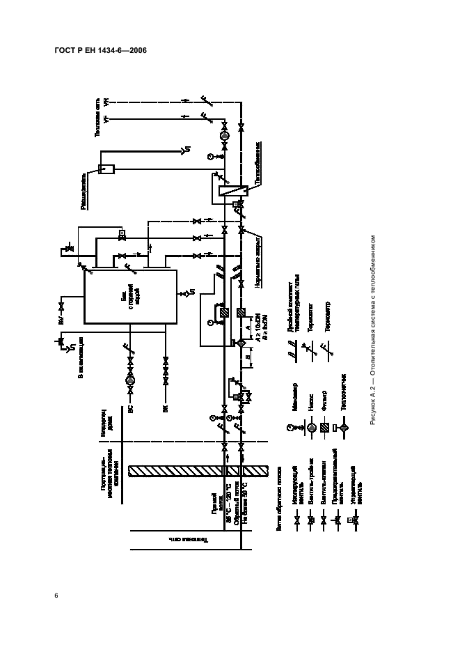 ГОСТ Р ЕН 1434-6-2006