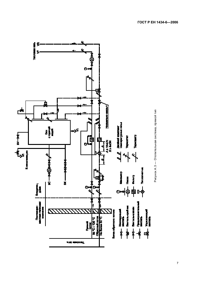 ГОСТ Р ЕН 1434-6-2006