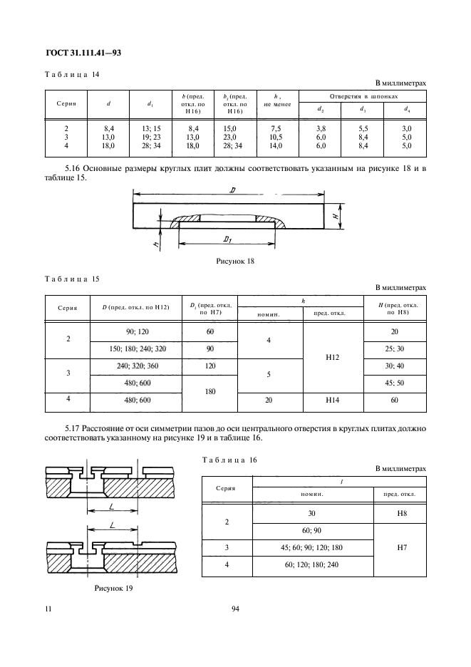 ГОСТ 31.111.41-93