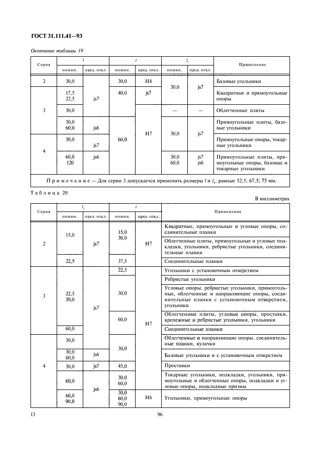 ГОСТ 31.111.41-93