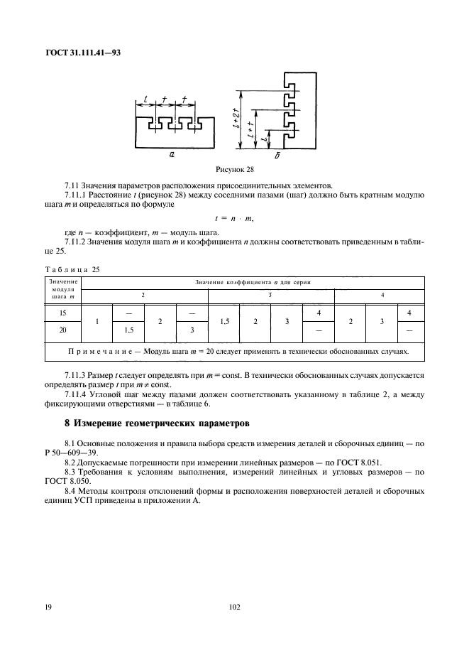 ГОСТ 31.111.41-93