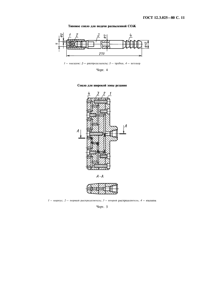 ГОСТ 12.3.025-80