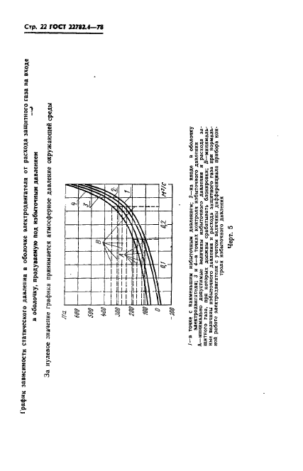 ГОСТ 22782.4-78