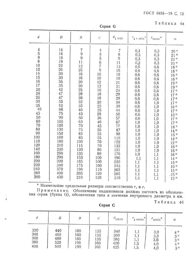 ГОСТ 3635-78