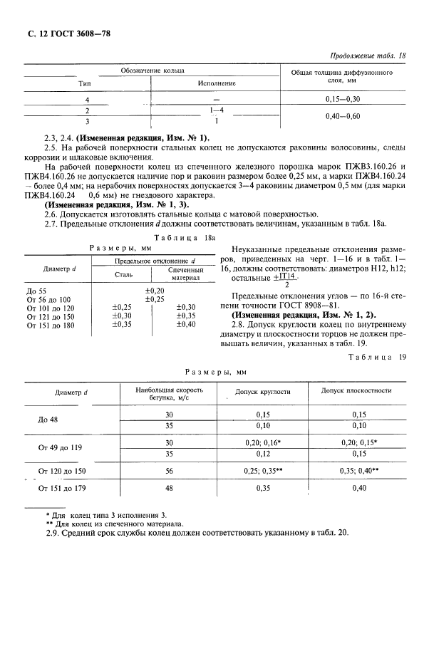 ГОСТ 3608-78