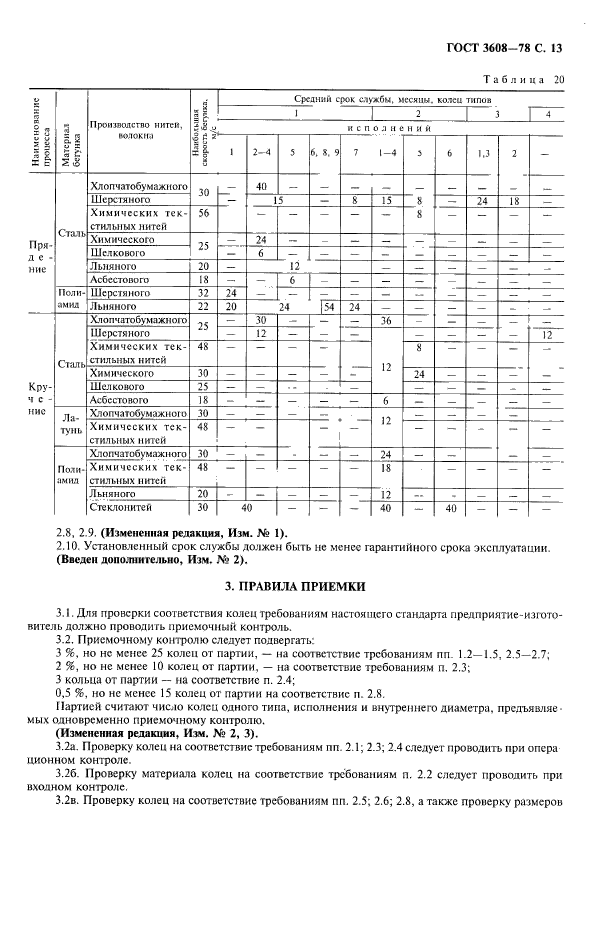 ГОСТ 3608-78