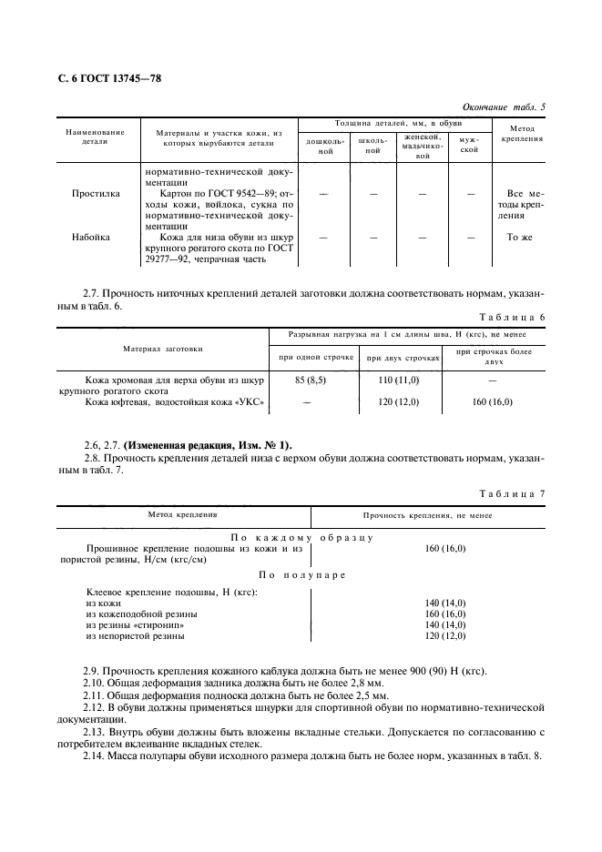 ГОСТ 13745-78