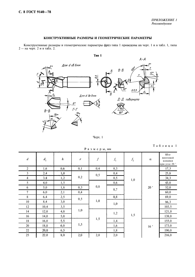 ГОСТ 9140-78