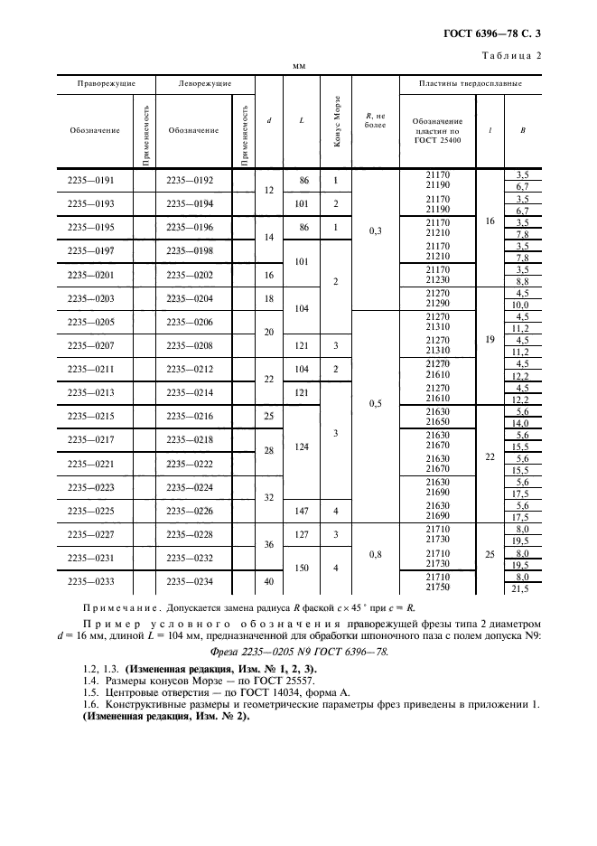 ГОСТ 6396-78