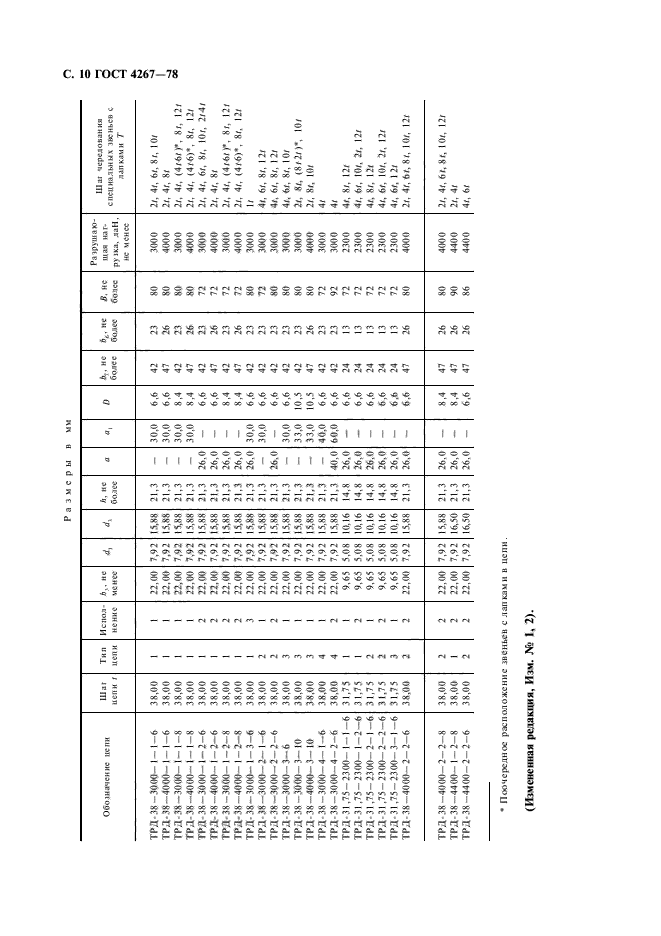 ГОСТ 4267-78