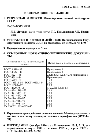 ГОСТ 23201.1-78
