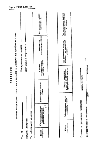 ГОСТ 8.285-78