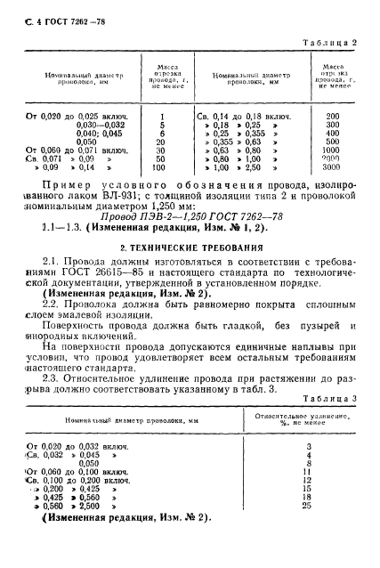 ГОСТ 7262-78