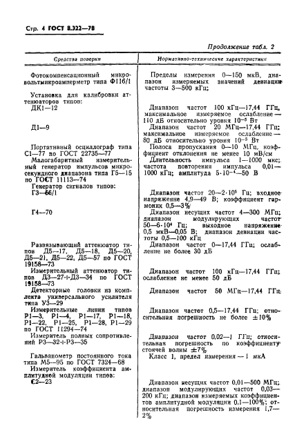 ГОСТ 8.322-78