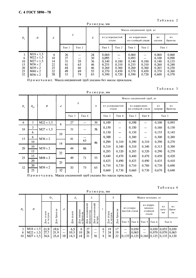 ГОСТ 5890-78