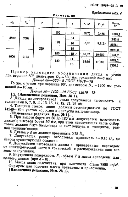 ГОСТ 12619-78