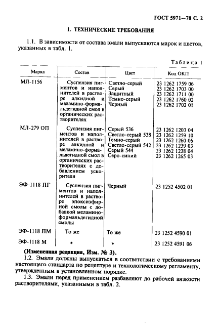 ГОСТ 5971-78