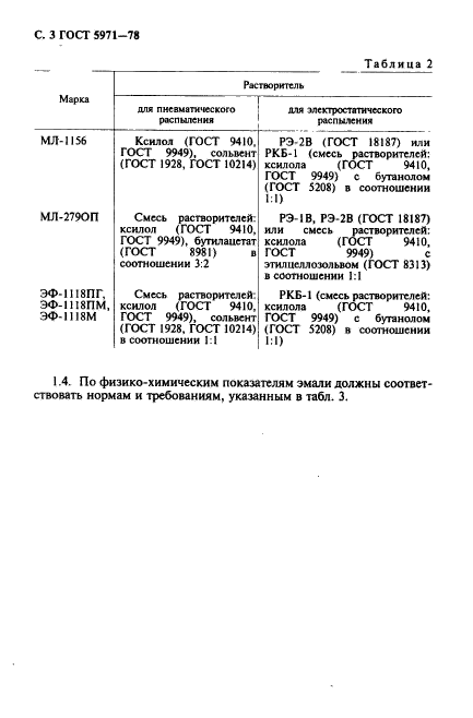 ГОСТ 5971-78