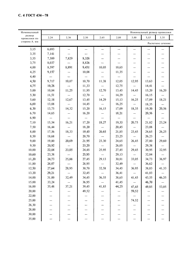 ГОСТ 434-78