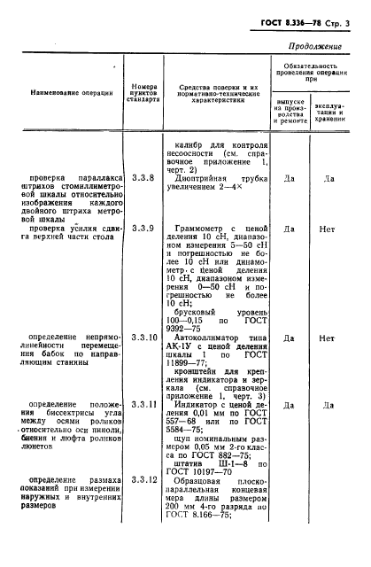 ГОСТ 8.336-78