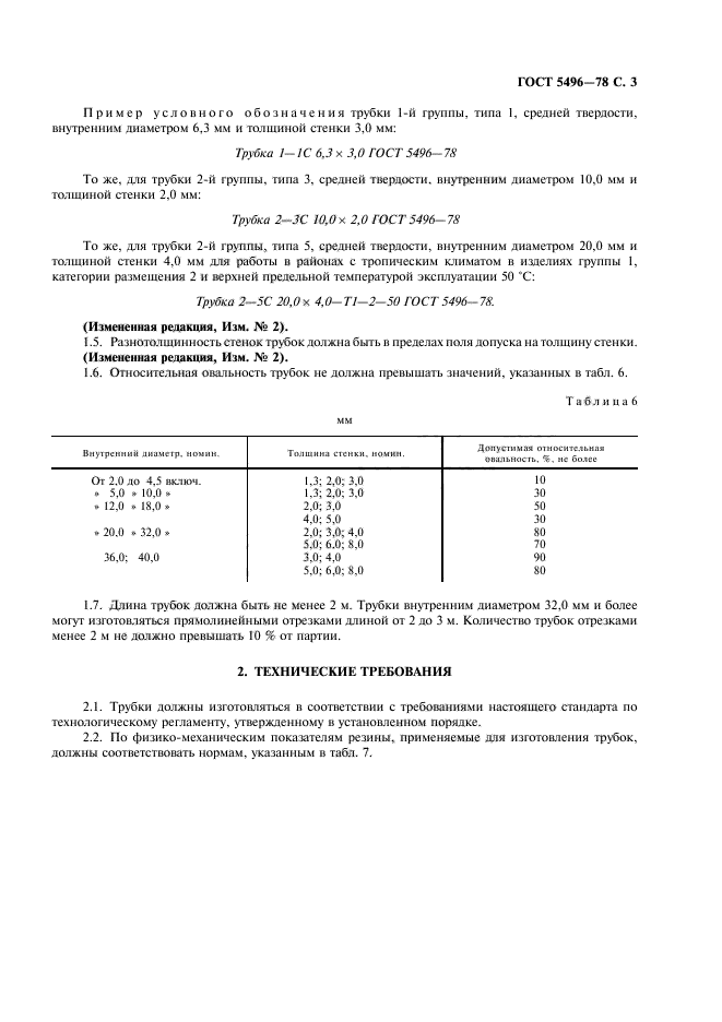 ГОСТ 5496-78