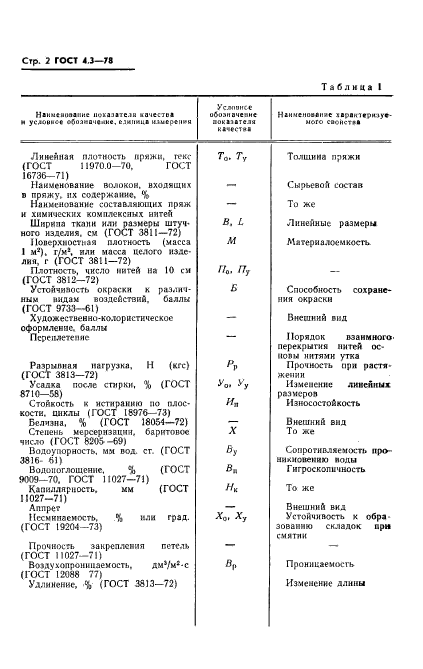 ГОСТ 4.3-78