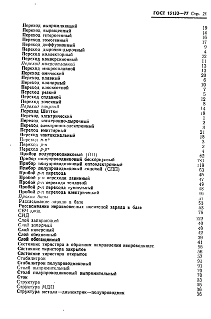 ГОСТ 15133-77