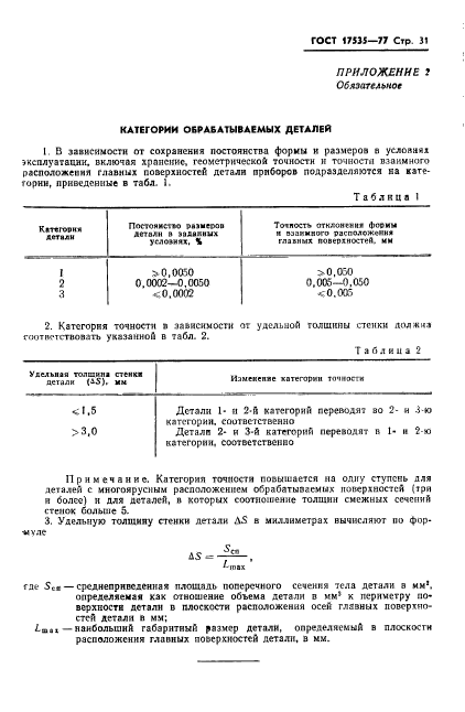 ГОСТ 17535-77