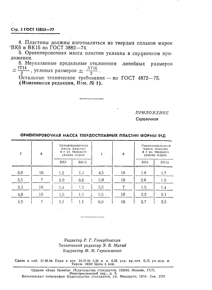 ГОСТ 13833-77