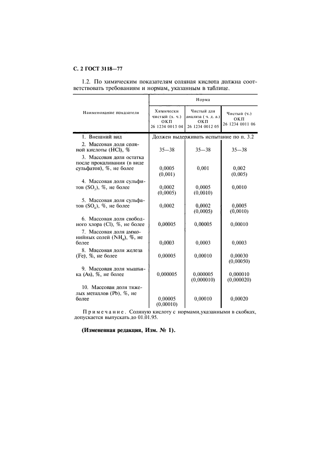 ГОСТ 3118-77