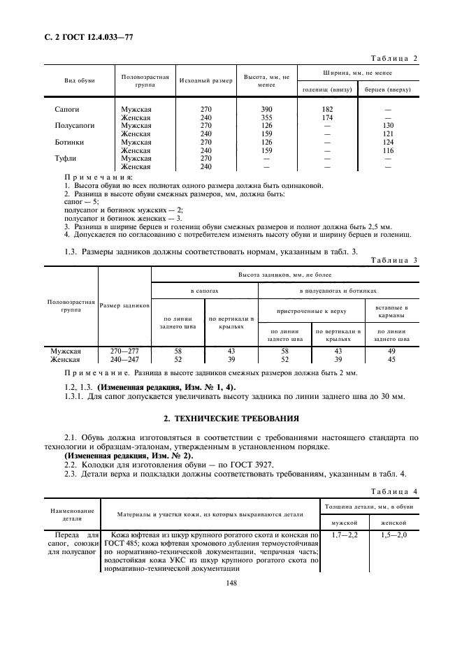 ГОСТ 12.4.033-77