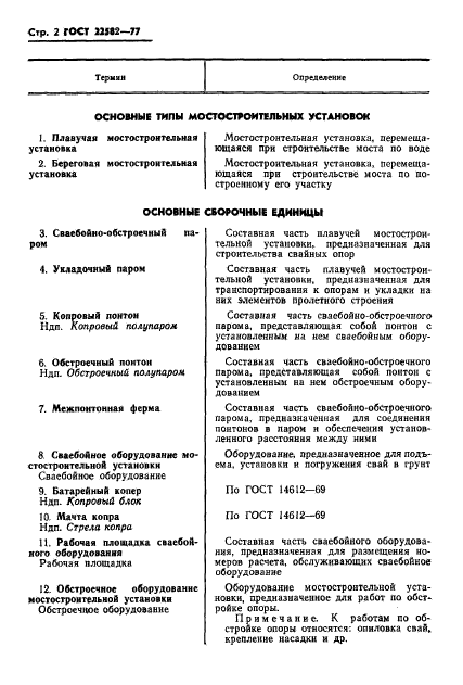 ГОСТ 22582-77