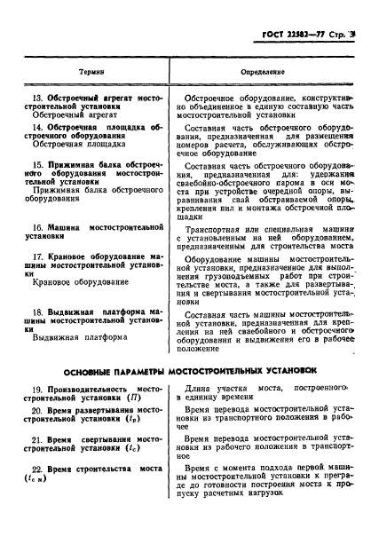 ГОСТ 22582-77