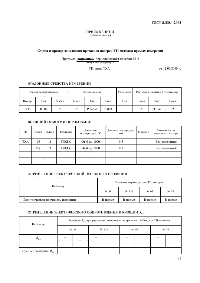 ГОСТ 8.338-2002