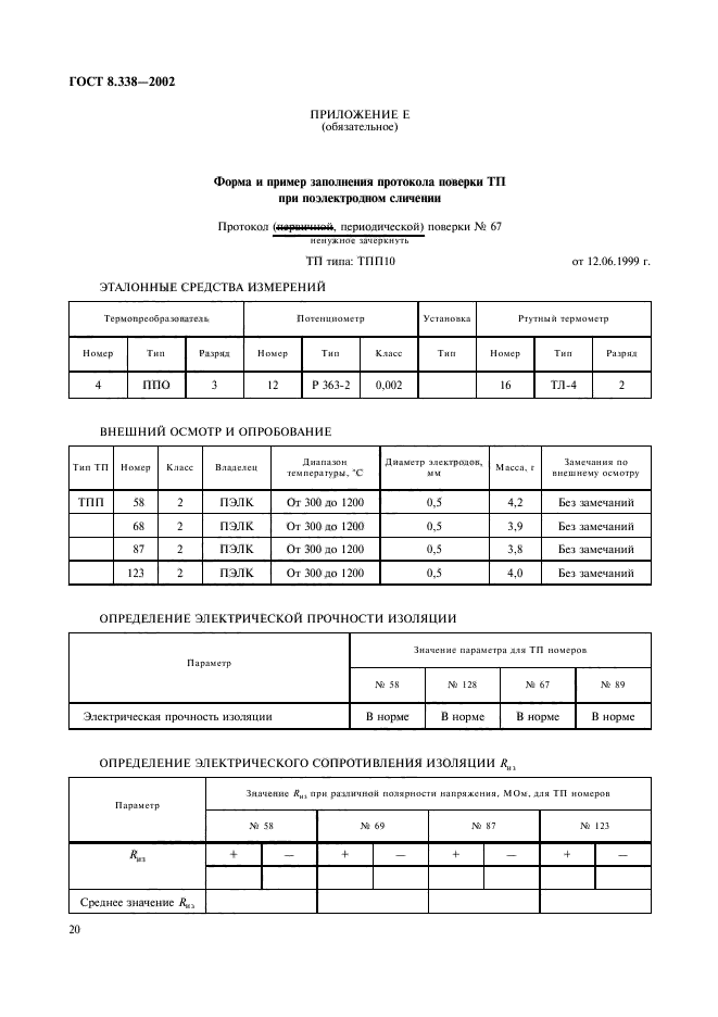 ГОСТ 8.338-2002