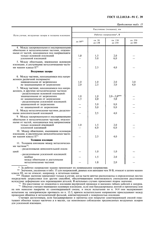 ГОСТ 12.2.013.0-91