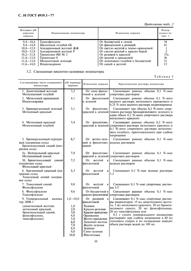 ГОСТ 4919.1-77