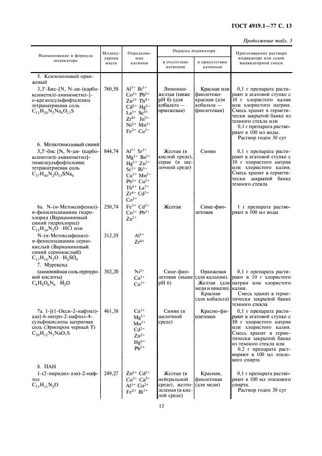 ГОСТ 4919.1-77