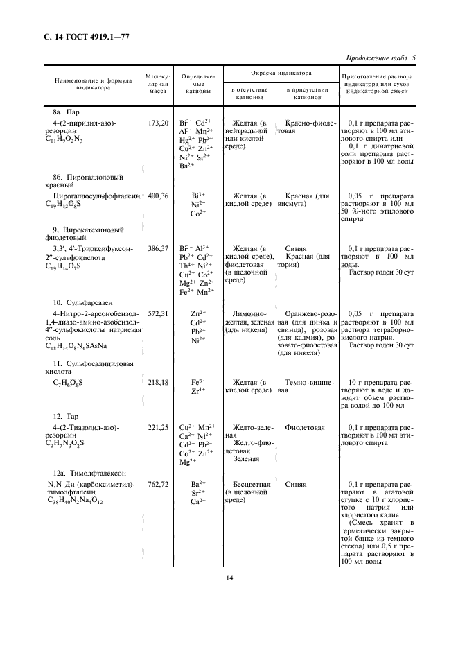 ГОСТ 4919.1-77