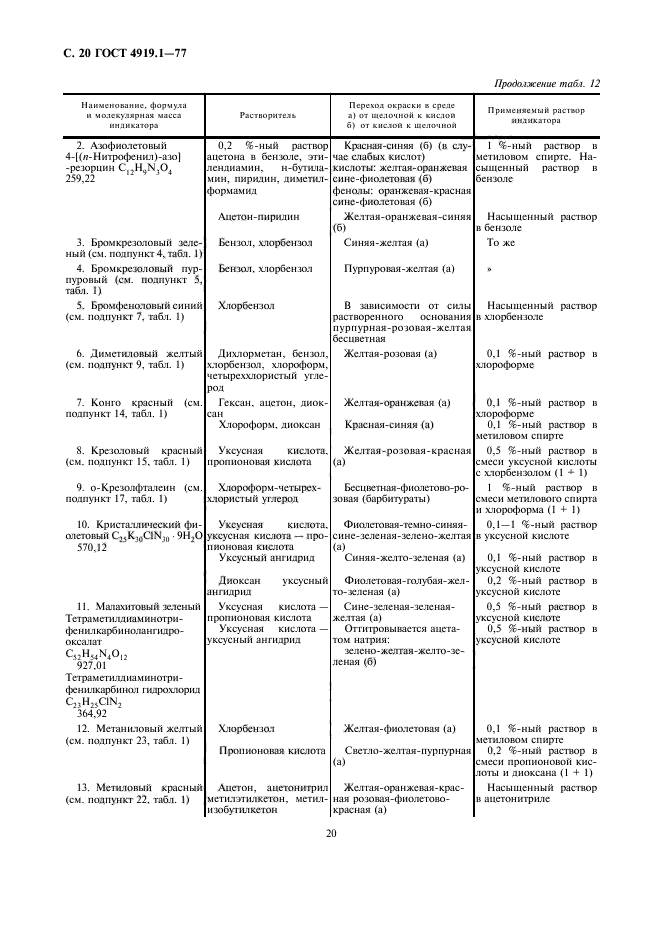 ГОСТ 4919.1-77