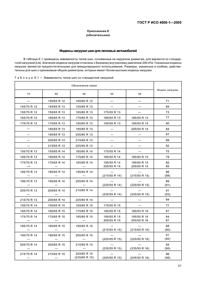 ГОСТ Р ИСО 4000-1-2005