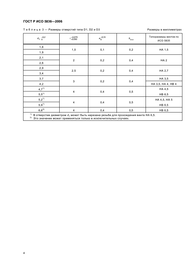 ГОСТ Р ИСО 5836-2006