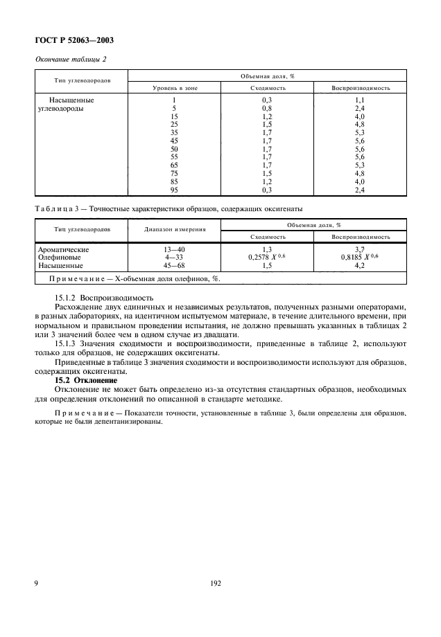 ГОСТ Р 52063-2003